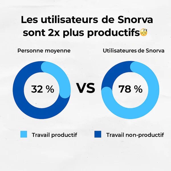 SnoreQuiet™ - The #1 Anti-Snoring Solution