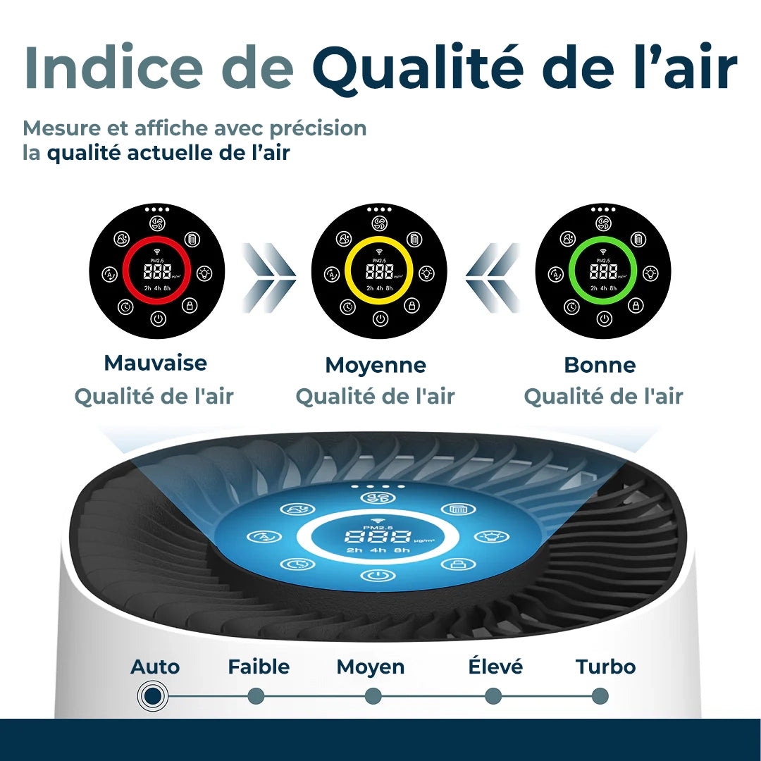 Vibrix | Purificateur PureFlow